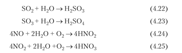 Озонно-аммиачный метод удаления оксидов азота и серы (метод Уолтера).