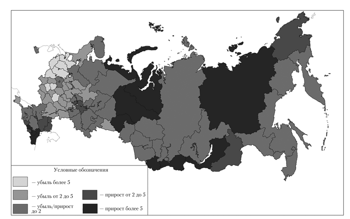 Коэффициент ЕПН по регионам РФ, 2015 г., %о го.