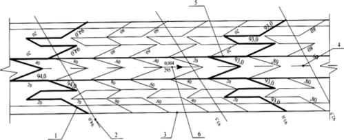 Пример решения вертикальной планировки многополосной улицы на участке Е-Г, (см. рис. 8).