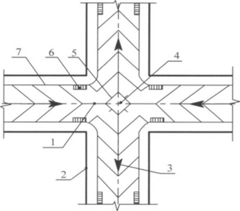 Вертикальная планировка перекрестка, расположенного в седловине.