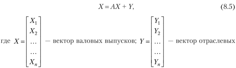 Математическая схема межотраслевого баланса.