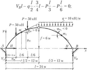Пример расчета арки на вертикальную нагрузку.