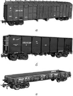 Основные тины железнодорожных вагонов.