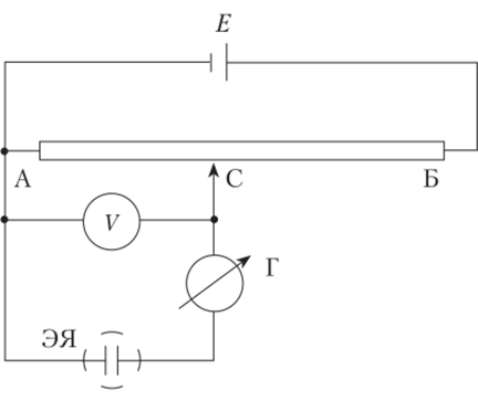 Схема полярографической установки.