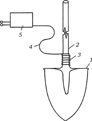 Магнтострикционная лопата с развитым рабочим органом.