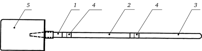Лопата с изменяемой трансмиссией, содержащая лезвие 5 и разъемный черенок (части 7,2, 3), соединенные между собой элементами резьбового соединения 4, причем одна из частей черенка 7.