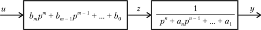 Структурное представление передаточной функции (3.65).