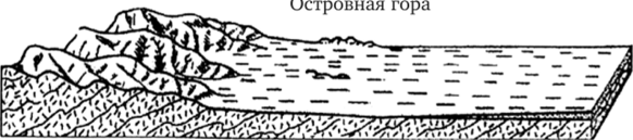 Предгорная наклонная равнина, выработанная в коренных породах (педимент).