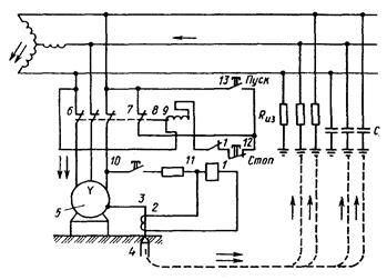 Расчёт параметров типового заземления вальцевого размольно-шелушильного агрегата.