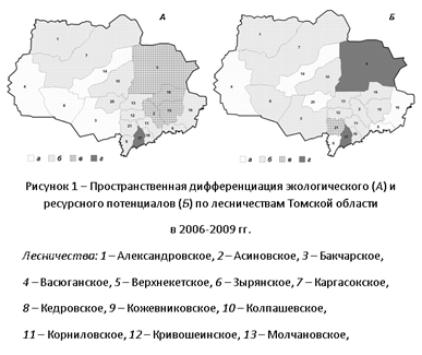 Интегральный анализ рисков лесопользования в таёжной зоне Западной Сибири.