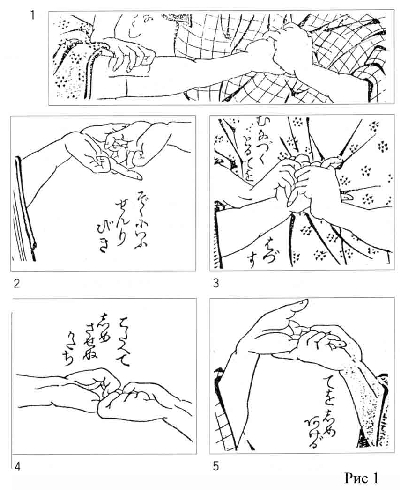 Болевые воздействия на суставы пальцев в дзю-дзюцу.