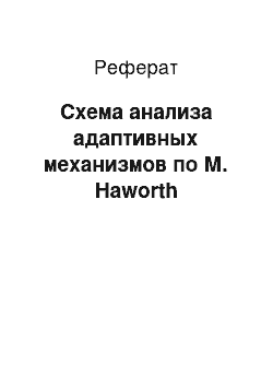 Реферат: Схема анализа адаптивных механизмов по М. Haworth