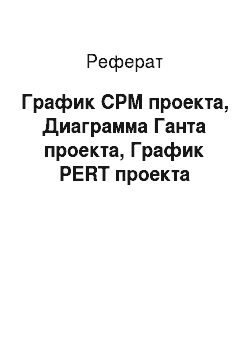 Реферат: График CPM проекта, Диаграмма Ганта проекта, График PERT проекта