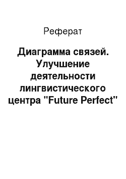 Реферат: Диаграмма связей. Улучшение деятельности лингвистического центра "Future Perfect"